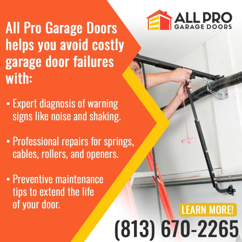 Promotional image for All Pro Garage Doors outlining services to prevent costly failures, including expert diagnosis, professional repairs for springs and openers, and preventive maintenance tips.